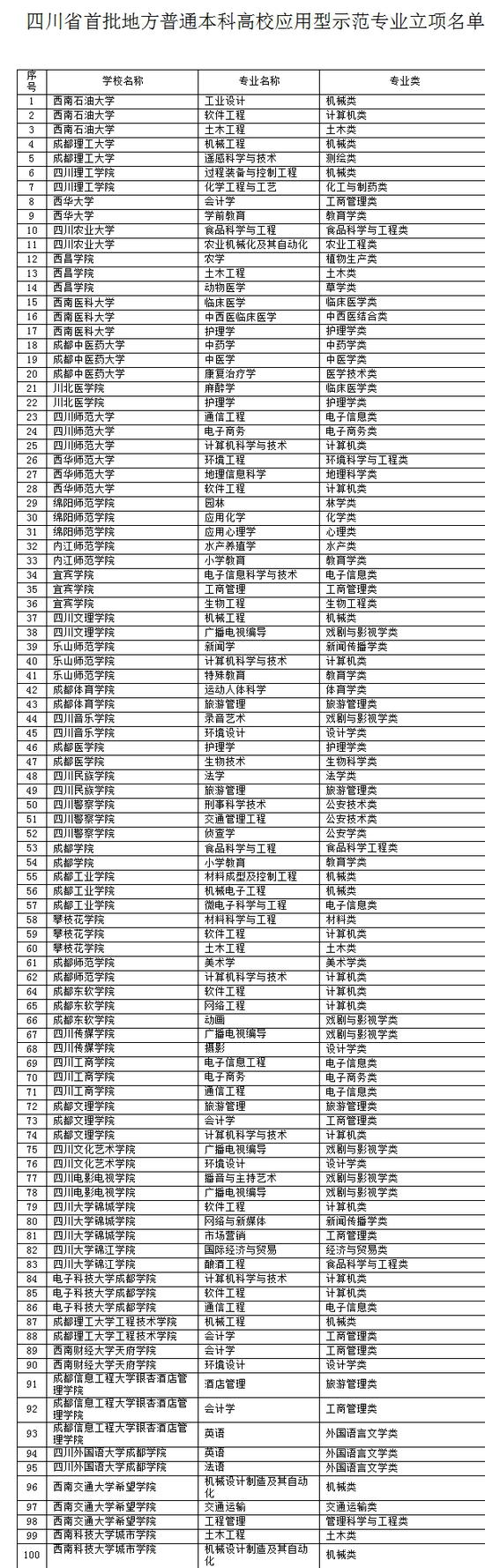 “bsports必一网页版”
对于电脑小白 如何选择条记本电脑?(图3) bsports必一网页版